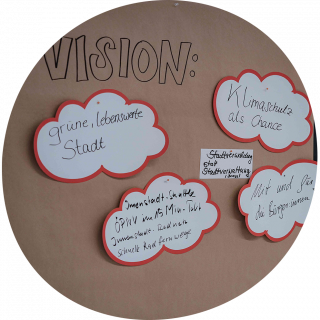 Vision